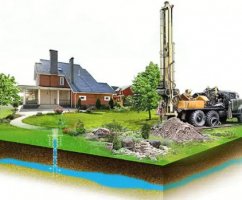 Инженерно-геологические изыскания